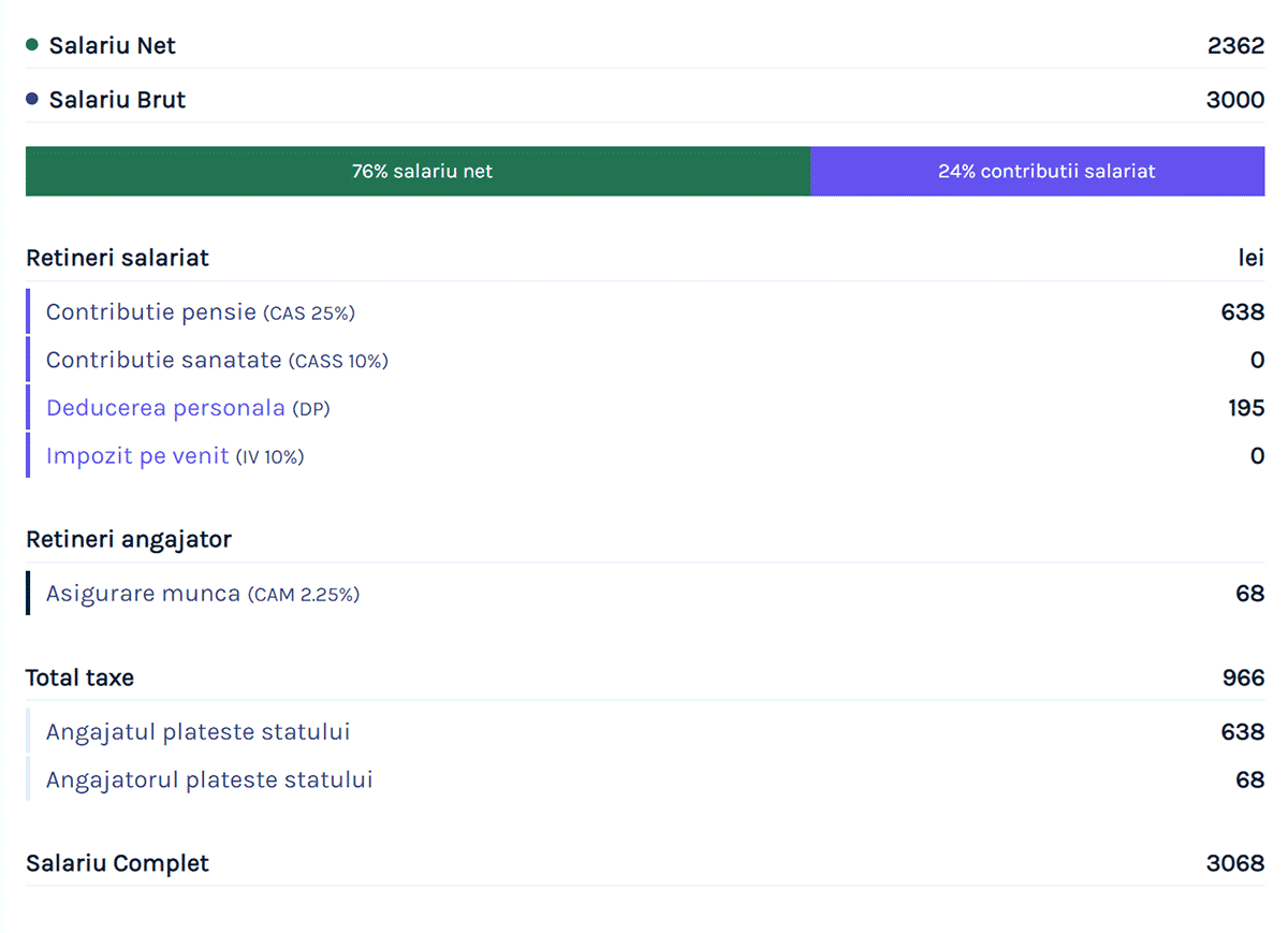 index-of-design-images