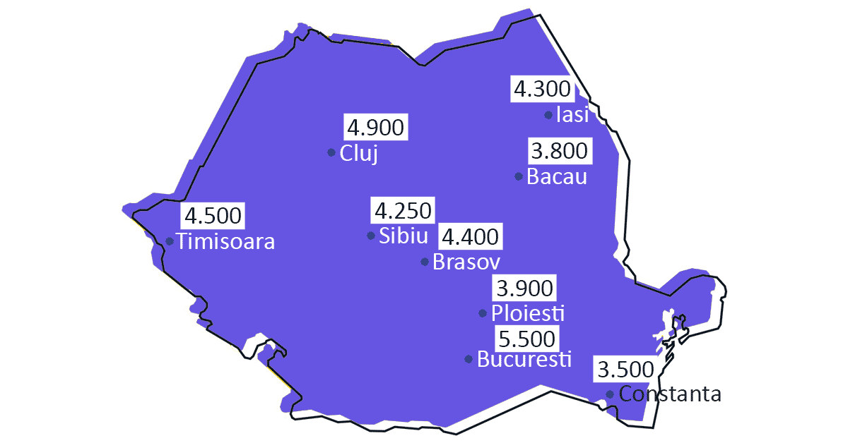 Orasele cu cele mai mari salarii nete din Romania